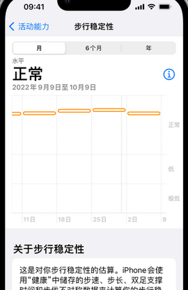 火炬开发区街道iPhone手机维修如何在iPhone开启'步行稳定性通知'