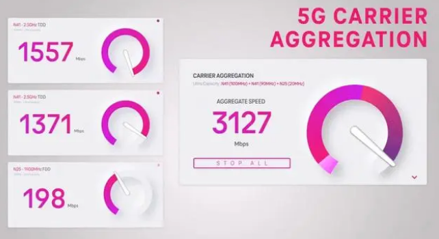 火炬开发区街道苹果手机维修店分享5G Standalone的作用 