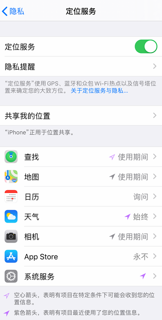火炬开发区街道苹果手机维修分享iPhone 状态栏中时间显示为蓝色图标是什么情况 